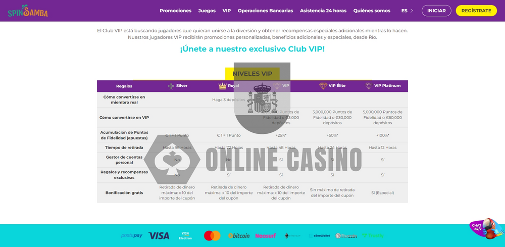 Spin Samba Casino vip Spin Samba Casino vip